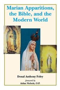 Marian Apparitions