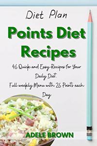 Points Diet Recipes