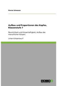 Aufbau und Proportionen des Kopfes, Klassenstufe 7