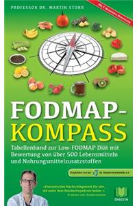 FODMAP-Kompass