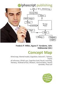 Concept Map