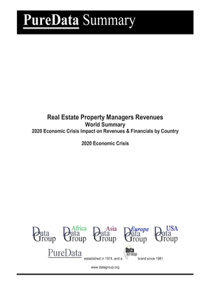 Real Estate Property Managers Revenues World Summary