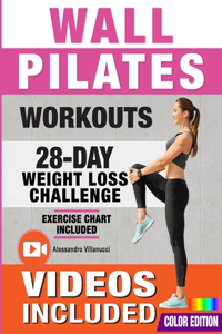 Wall Pilates Workouts