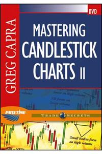 Mastering Candlestick Charts II