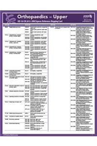 ICD-10 Mappings 2013 Express Ref Coding Card Orthopaedics - Upper