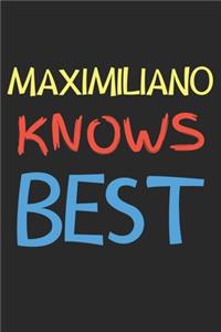 Maximiliano Knows Best