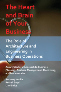 Heart and Brain of Your Business