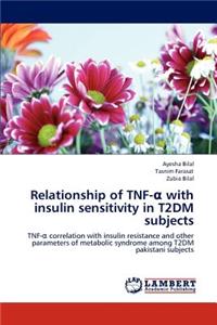 Relationship of TNF-a with insulin sensitivity in T2DM subjects