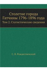 Столетие города Гатчины 1796-1896 г.