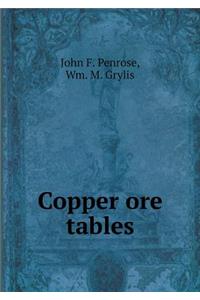 Copper Ore Tables