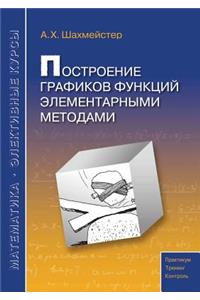 Построение графиков функций элементар. l