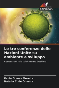 Le tre conferenze delle Nazioni Unite su ambiente e sviluppo