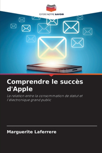 Comprendre le succès d'Apple