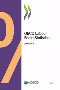OECD labour force statistics 2019