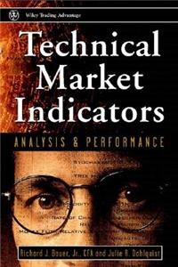 Technical Markets Indicators