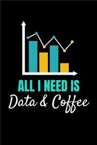 All I Need Is Data & Coffee