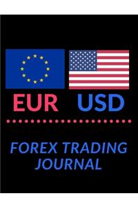 Forex Trading Journal