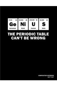 Genius The Periodic Table Can't Be Wrong