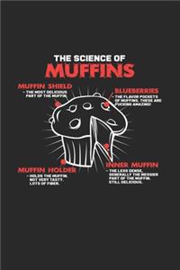 The science of muffins