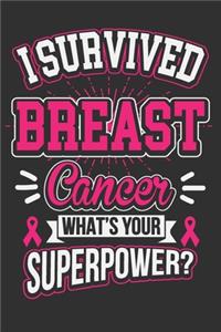I Survived Breast Cancer What's Your SuperPower?