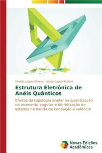 Estrutura Eletrônica de Anéis Quânticos