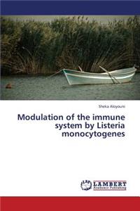Modulation of the Immune System by Listeria Monocytogenes