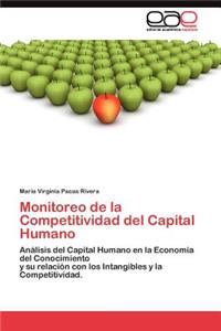 Monitoreo de la Competitividad del Capital Humano