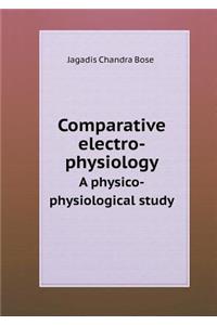 Comparative electro-physiology A physico-physiological study