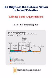 Rights Of The Hebrew Nation In Israel / Palestine
