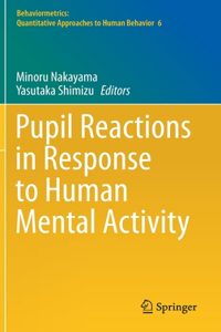 Pupil Reactions in Response to Human Mental Activity