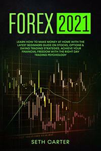 Forex 2021