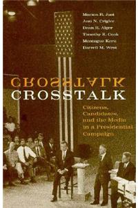 Crosstalk