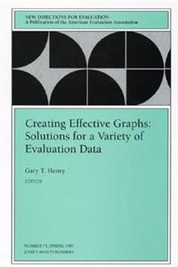 Creating Effective Graphs: Solutions for a Variety of Evaluation Data