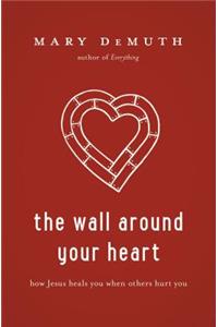 The Wall Around Your Heart