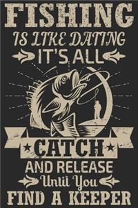 Fishing is like dating it's all catch and release until you find a keeper
