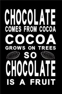 Chocolate comes from cocoa black