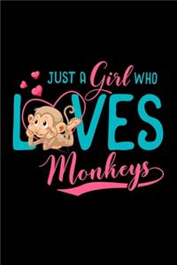 Just A Girl Who Loves Monkeys