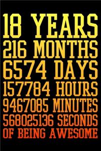 18 Years Of Being Awesome