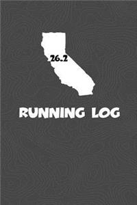 Running Log
