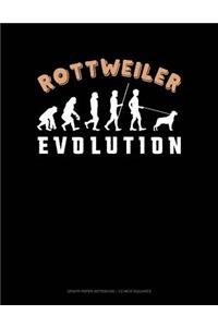 Rottweiler Evolution