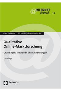 Qualitative Online-Marktforschung