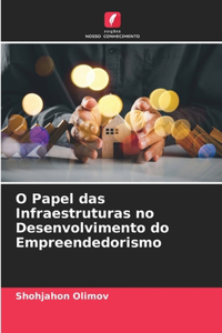 O Papel das Infraestruturas no Desenvolvimento do Empreendedorismo