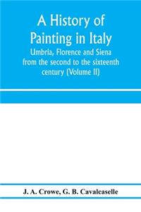 history of painting in Italy