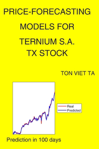 Price-Forecasting Models for Ternium S.A. TX Stock