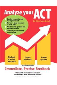 Analyze Your ACT