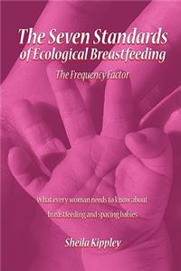 Seven Standards of Ecological Breastfeeding