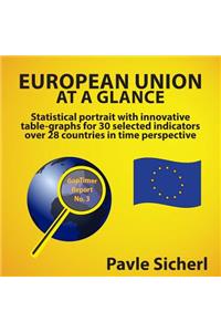 European Union at a Glance: Statistical portrait with innovative table-graphs for 30 selected indicators over 28 countries in time perspective