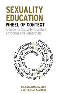 Sexuality Education Wheel of Context