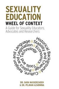 Sexuality Education Wheel of Context