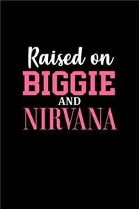 Raised on Biggie and Nirvana